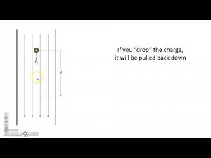 Circuits 1: Potential Difference and Work by Electric Field (IB Physics)