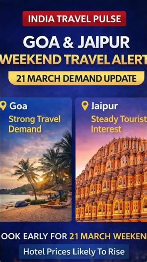 Goa & Jaipur Weekend Travel Alert | 21 March Demand Update #indiatravelpulse