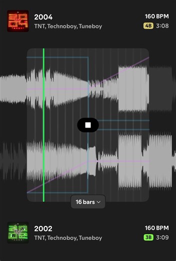 Hard Techno Mix: 2004 vs 2002