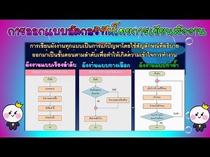 Designing algorithms using flowcharts (Grade 5).