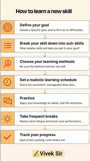 How to learn new skill || Skill sikhe step by step process.....
