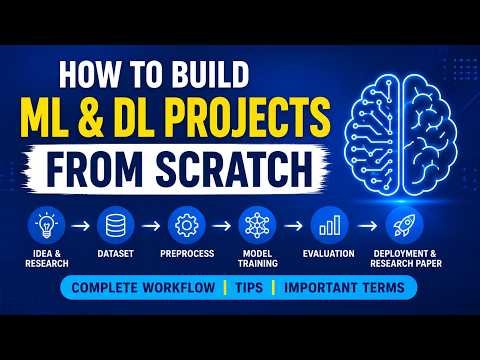 How to Build a Machine Learning or Deep Learnin Project From Scratch | Complete ML/DL Workflow