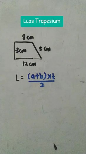 Menghitung Luas Trapesium dengan Mudah