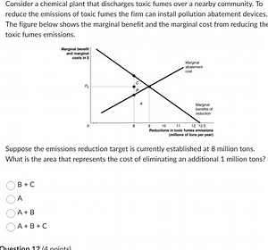 Consider a chemical plant that discharges toxic fumes over a ne... | Filo