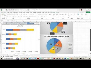 New Perspectives Excel 365/2021 | Module 4 Sam Project A | 04 analyzing and charting financial data