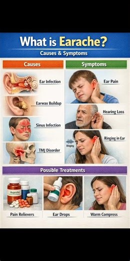 What is earache? causes, symptoms and it's treatment ||Healthy tips🩺#drrj#ytshort#shorts#viralshorts