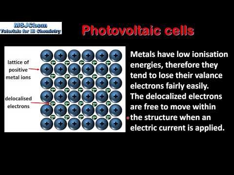 C.8 Electrical conductivity of metals and semiconductors (HL)