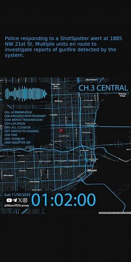 SHOTSPOTTER ALERT – NW 21st St | Miami PD #Shorts