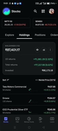 Hindustan jink Hindustan copper Vedanta