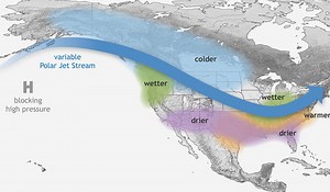 Global climate pattern shows signs of shifting. What will happen in the US?