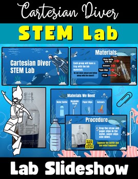 Cartesian Diver STEM Lab | Fun Science Lab | Air Pressure | Buoyancy | Density
