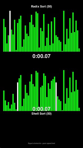 Radix Sort vs Shell Sort - Sorting Algorithm Race! #shorts