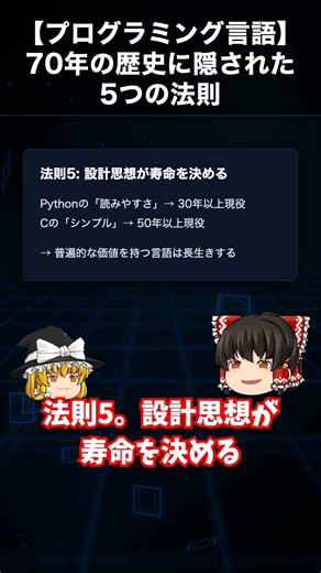 【プログラミング言語】70年の歴史に隠された5つの法則