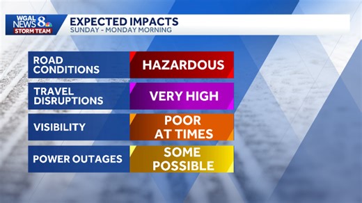 County will open emergency operations center