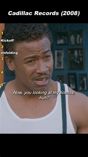 Cadillac Records (2008)
