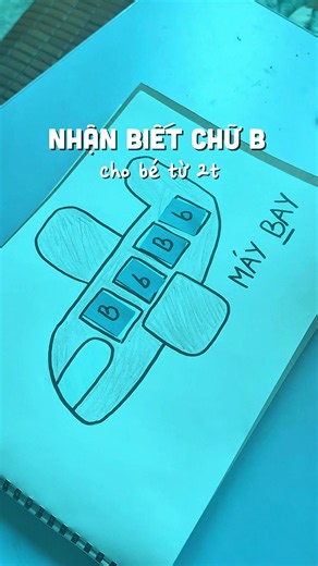 Hôm nay chủ nhật ẻm Hy được bà nội cho đi nhà bóng nên các bác cùng làm học liệu chữ B với e nha #hoclieu #hoclieuchobe #hoclieuchobe2tuoi #mevabe #mehydaily