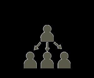 The Magic Behind Fingerprint Types