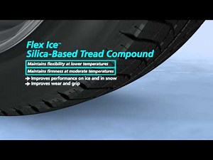 MICHELIN® X-Ice® Xi3™ Winter Tires Technology