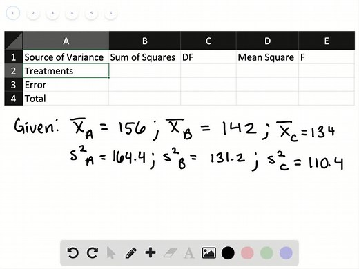 SOLVED:The following data are from a completely randomized design. a. Compute the sum of squares between treatments. b. Compute the mean square between treatments. c. Compute the sum of squares due to error. d. Compute the mean square due to error. e. Set up the ANOVA table for this problem. f. At the α=.05 level of significance, test whether the means for the three treatments are equal.