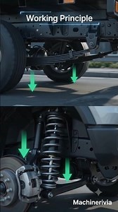 Leaf Spring vs Coil Spring Explained! Which Suspension System Is Better?