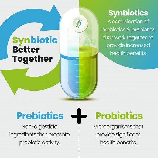 Bio Cultures Complex - 60 Vegan Capsules