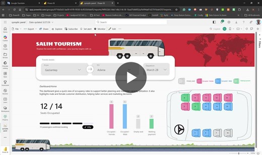 ‏#powerbi #synoptic_panel‏ | ‏عبد الرحمن صالح‏