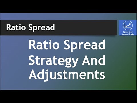 Ratio Spread Option Strategy and Adjustment | Live Trade Explained