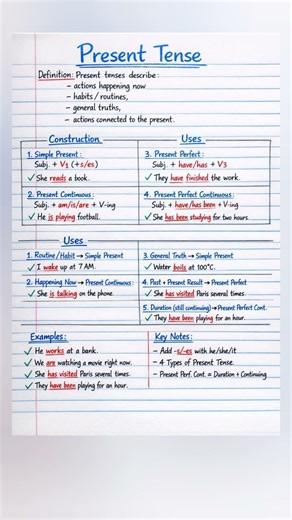 Master All 4 Present Tenses in 5 Minutes ⚡ (Easy Notes + Examples)