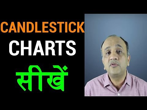 Learning Candlestick Charts for Beginners (Hindi)