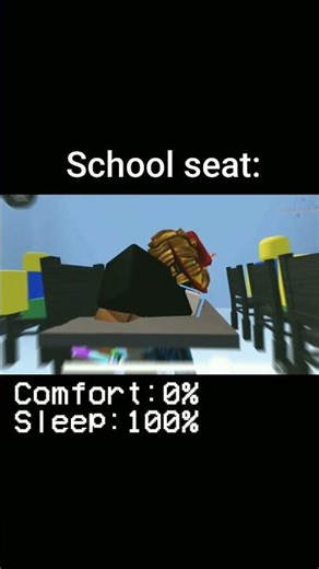 Cortisol bed and chair.. #roblox #memes