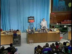 Physics Demonstrations by Sprott, Chapter 2, Heat, Demo 2.5 Hero's Engine