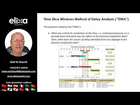 What is the Best Method of Delay Analysis?