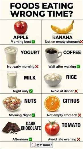 10 Foods You Are Probably Eating at the WRONG Time ⏰🍎 #health #facts