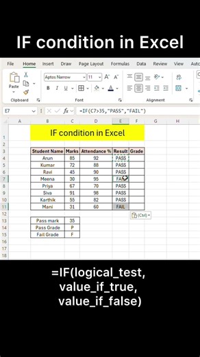 Learn the IF Condition Formula in Excel in just 1 minute! ⚡