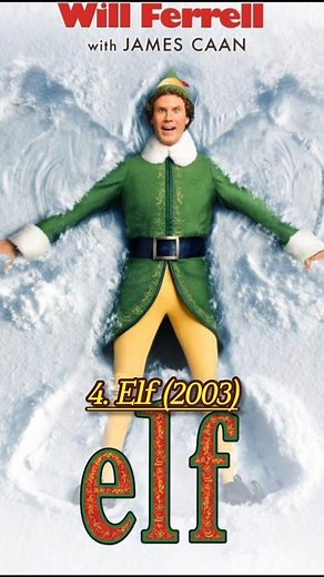 Top 10 Best Christmas Movies of All Time | #christmas