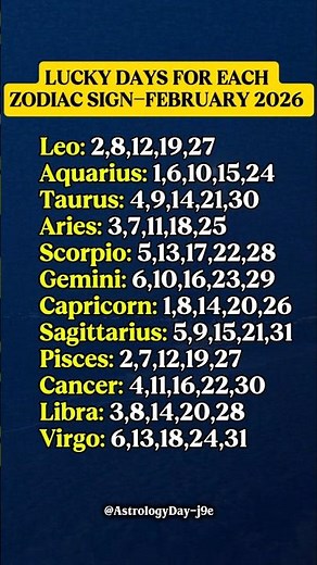 February 2026 Zodiac Fortune Calendar: Your Favorable Day #zodiac #zodiacsigns #astrology #horoscope