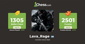 Lava_Rage - Chess Profile
