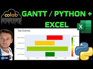 Gráfico de Gantt en Python Usando Excel (Google Colab)