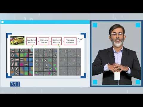 What is Deep Machine Learning | Deep Learning | CS631_Topic005