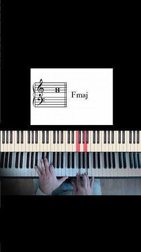 Fait sonner un accord de Dm9 et un BbMaj9 au piano - Tuto