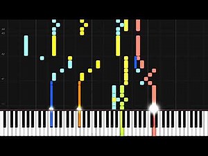 Telemann - Overture Suite in C Major, TWV 55:C3 "Wassermusik", 9. Gigue (Synthesia)