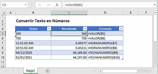 Convertir Texto en Número - Excel y Google Sheets
