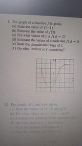 Question 1The graph of a function f is given below.(a) State... | Filo