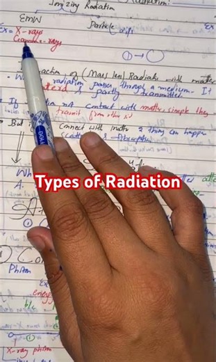 Types of radiation #radiation