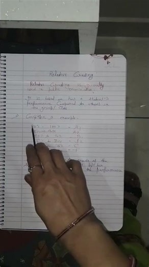 what is relative grading #relative #sk notes ugc net