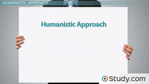 Approaches to Abnormal Psychology: Psychodynamic Through Diathesis-Stress