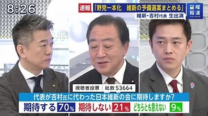 日曜報道 THE PRIME 241208 『立憲野田代表＆維新吉村代表少数与党にどう対峙』 橋下徹 野田佳彦 吉村洋文