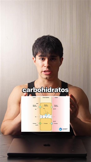 Pruébalo y notarás la diferencia 💪🏻 - - - - #gym #entrenamiento #nutrición #dieta #fitness