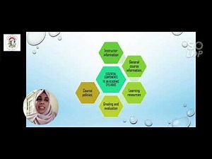 Lecture 01_Introduction to syllabus design.