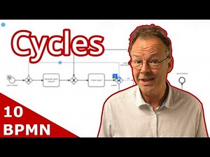 BPMN Arbitrary Cycles – How to Model Loops with Multiple Paths
